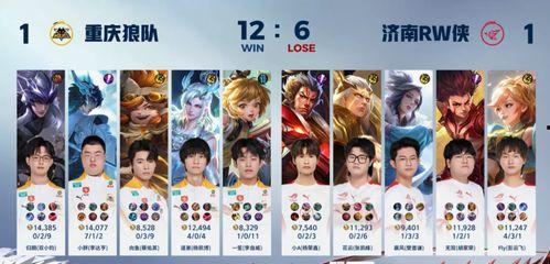 狼队小胖微博爆料视频,一场惊心动魄的幕后故事 第3张 狼队小胖微博爆料视频,一场惊心动魄的幕后故事 第3张