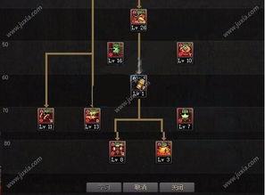 地下城最新爆料弹药,神秘弹药揭秘,战力升级一触即发! 第1张 地下城最新爆料弹药,神秘弹药揭秘,战力升级一触即发! 第1张