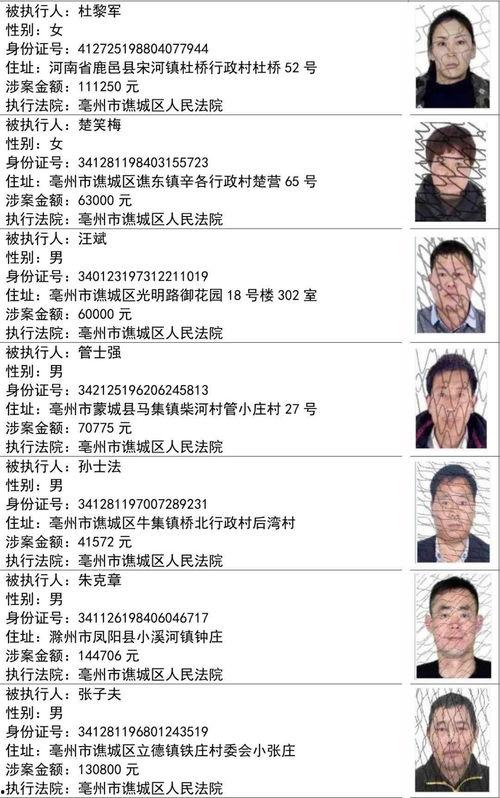 新闻爆料失踪人员名单公布